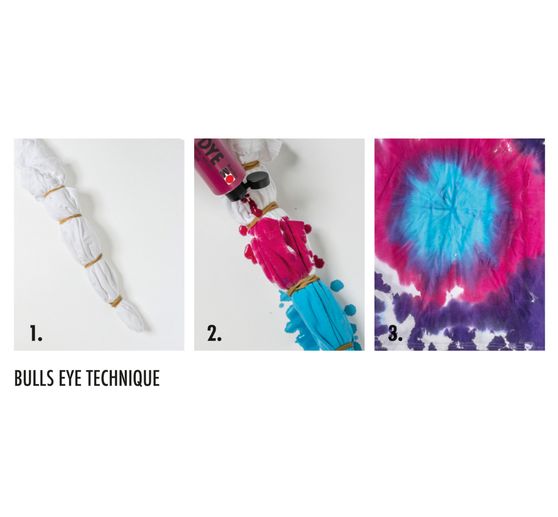 Marabu Batik paint liquid "Tie Dye"