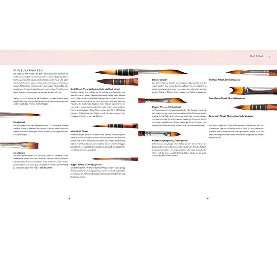 Buch "Watercolor - Malen mit Aquarell"