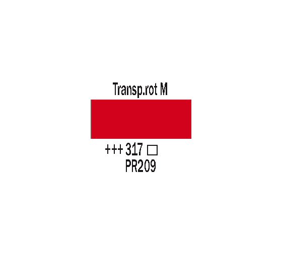 Talens AMSTERDAM Acrylfarbe