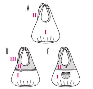 Schnittmuster Beuteltasche