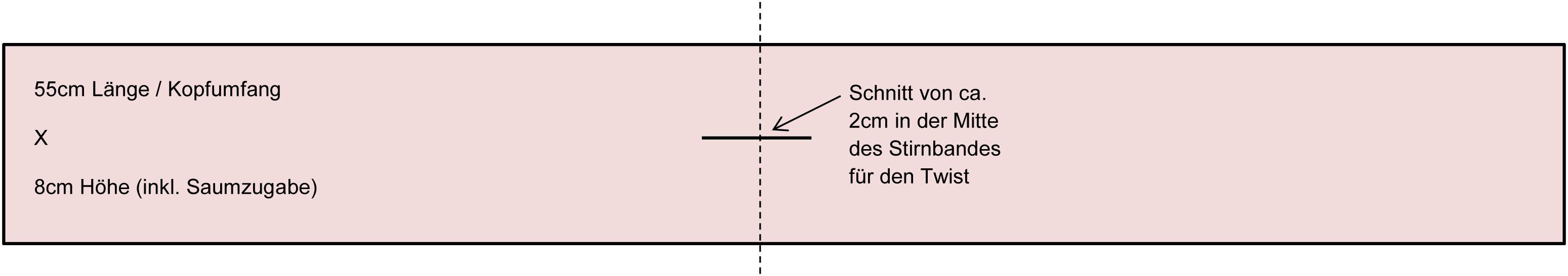 Stirnband Schnittmuster erstellen